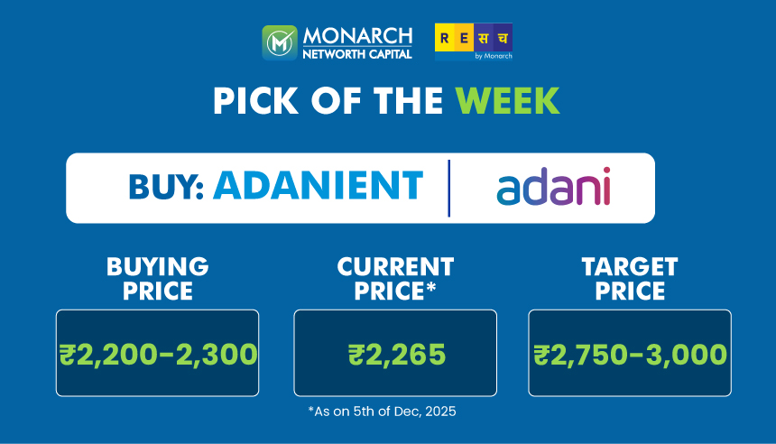 Adani Enterprises Ltd - Stock Investment Idea Weekly Pick