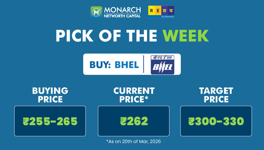 BHEL Ltd.- Stock Investment Idea Weekly Pick