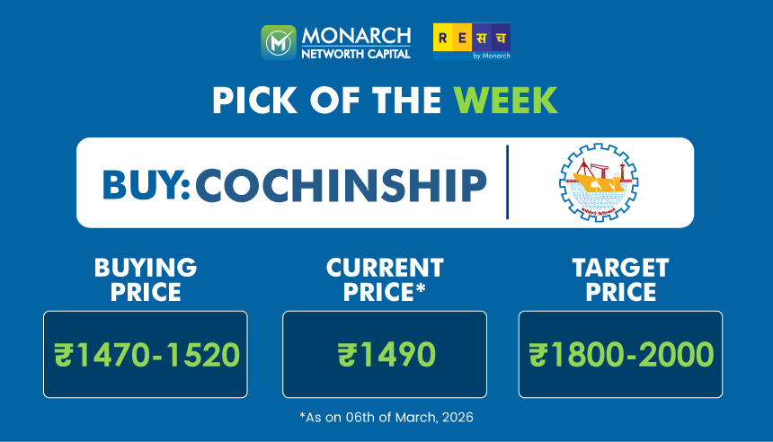 Cochin Shipyard Ltd.- Stock Investment Idea Weekly Pick