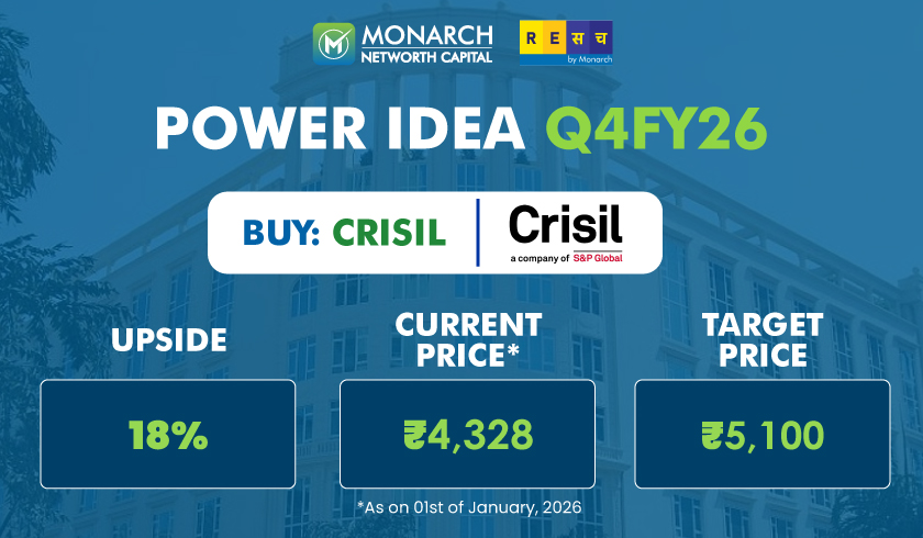 CRISIL Q4FY26 Power Idea: Rating Cycle Upswing & Valuation Comfort