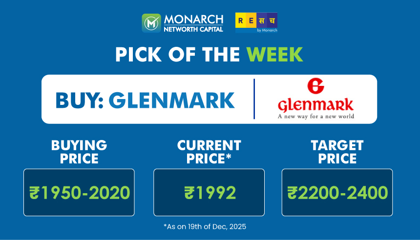 Glenmark Pharmaceuticals Ltd. - Stock Investment Idea Weekly Pick