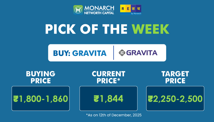 Gravita India Limited - Stock Investment Idea Weekly Pick