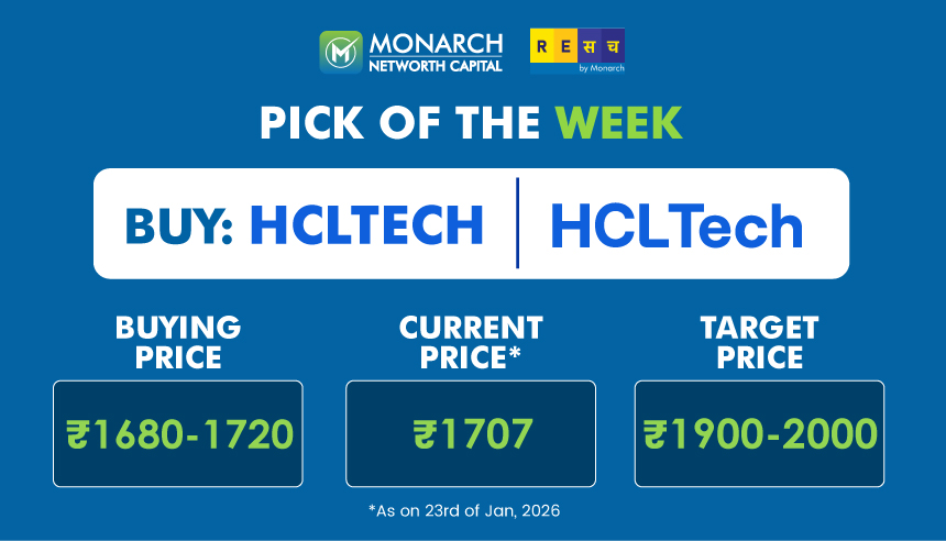 HCL Technologies Ltd.- Stock Investment Idea Weekly Pick