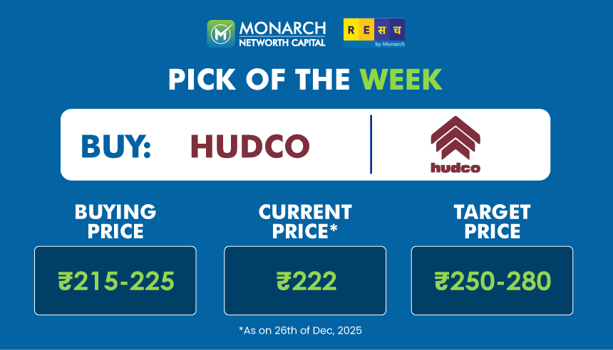 HUDCO Ltd.- Stock Investment Idea Weekly Pick