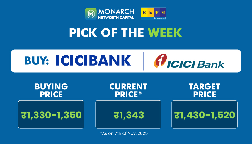 ICICI Bank - Stock Investment Idea Weekly Pick