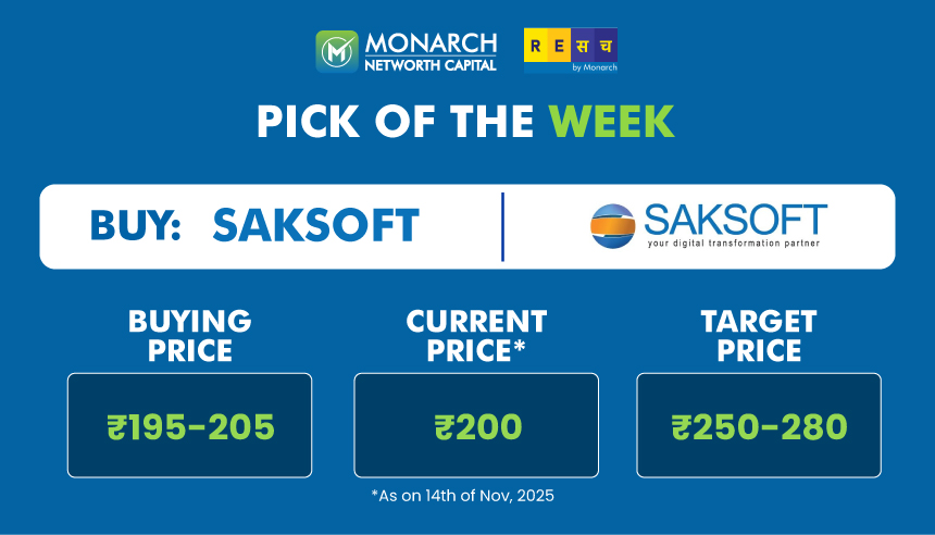 Saksoft - Stock Investment Idea Weekly Pick