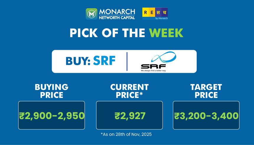 SRF Ltd - Stock Investment Idea Weekly Pick