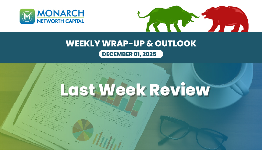 Stock Market Technical Analysis | 24th to 30th Nov 2025 Weekly Wrap