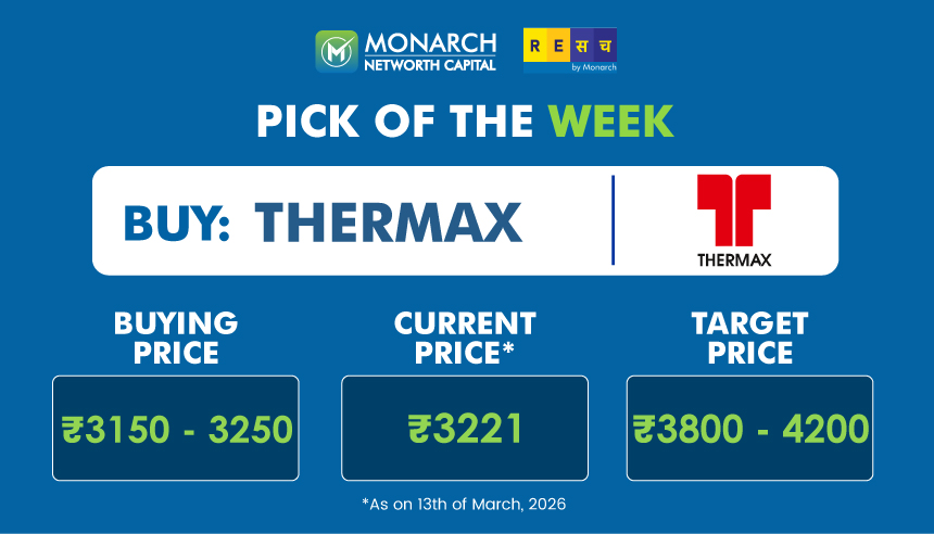Thermax Ltd.- Stock Investment Idea Weekly Pick