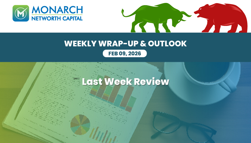 Stock Market Technical Analysis | 2 to 6 Feb 2026 Weekly Wrap