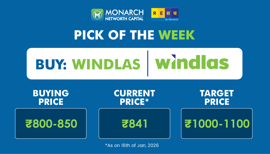 Windlas Biotech Ltd.- Stock Investment Idea Weekly Pick